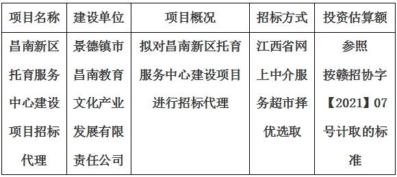 昌南新區托育服務中心建設項目招標代理計劃公告