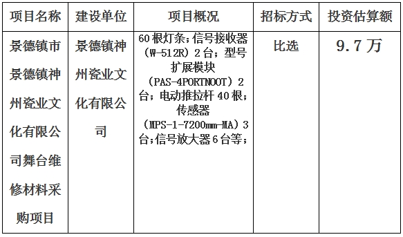 景德鎮市景德鎮神州瓷業文化有限公司舞臺維修材料采購項目計劃公告