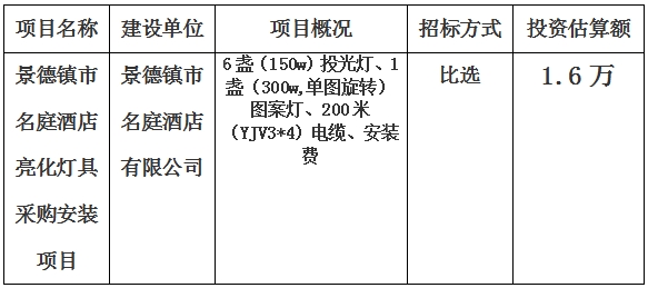 景德鎮(zhèn)市名庭酒店亮化燈具采購安裝項(xiàng)目計劃公告