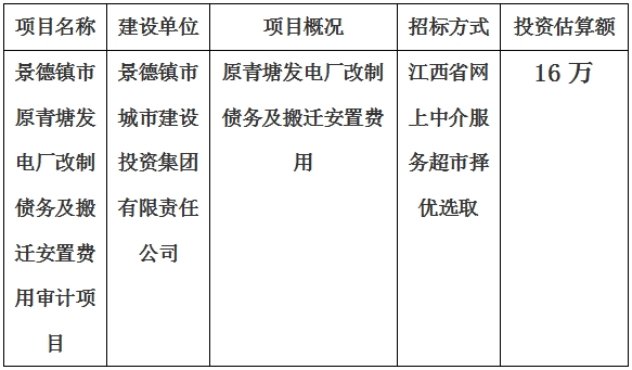 景德鎮市原青塘發電廠改制債務及搬遷安置費用審計項目計劃公告