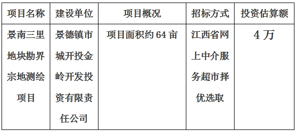 景德鎮市景南三里地塊勘界宗地測繪項目計劃公告