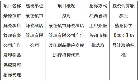 景德鎮市拜瓷酒店管理有限公司廣告及印刷品供應商庫招標代理計劃公告