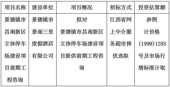 景德鎮市昌南新區立體停車場建設項目前期工程咨詢計劃公告