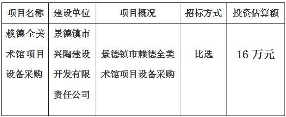 賴德全美術館項目設備采購計劃公告