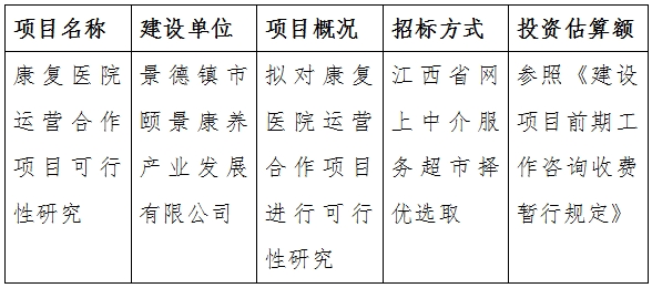 康復醫(yī)院運營合作項目可行性研究計劃公告