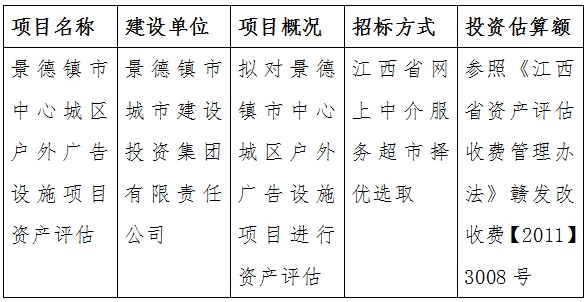 景德鎮市中心城區戶外廣告設施項目資產評估計劃公告