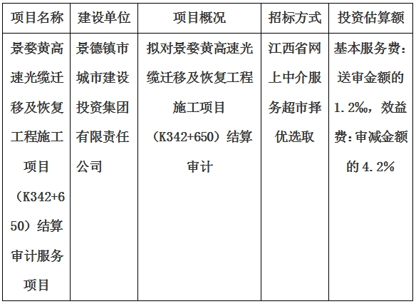 景婺黃高速光纜遷移及恢復工程施工項目（K342+650）結算審計服務項目計劃公告