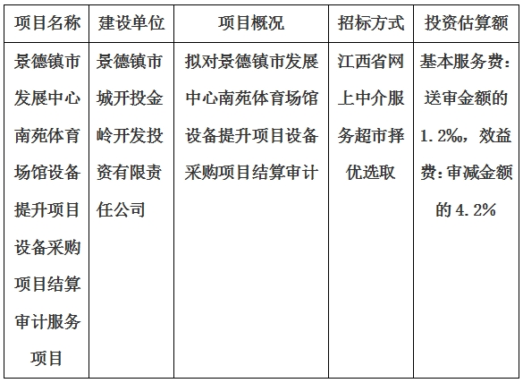 景德鎮市發展中心南苑體育場館設備提升項目設備采購項目結算審計服務項目計劃公告