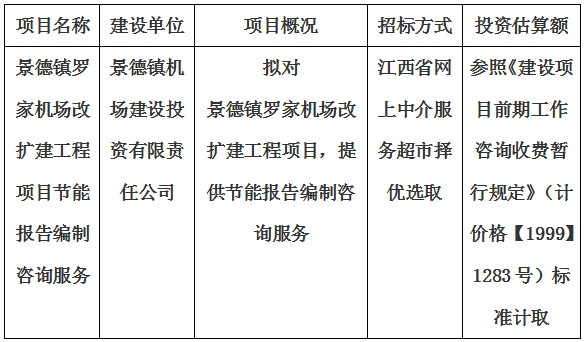 景德鎮羅家機場改擴建工程項目節能報告編制咨詢服務計劃公告