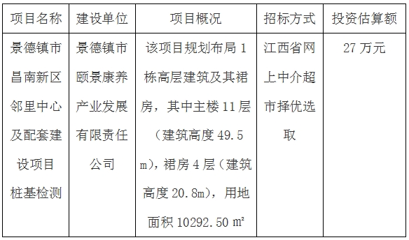 景德鎮市昌南新區鄰里中心及配套建設項目樁基檢測招標計劃公告