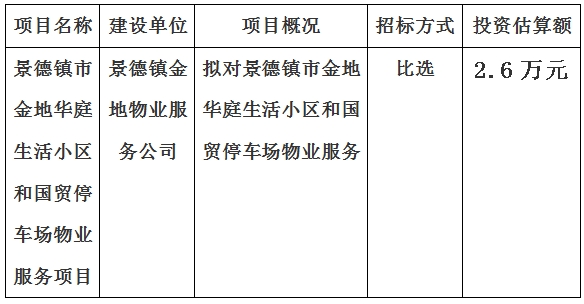 景德鎮(zhèn)市金地華庭生活小區(qū)和國貿停車場物業(yè)服務項目計劃公告