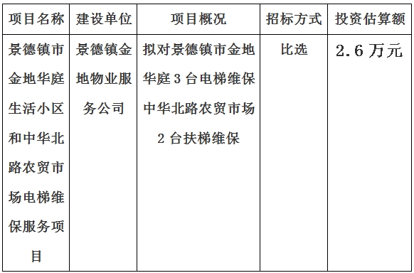 景德鎮市金地華庭生活小區和中華北路農貿市場電梯維保服務項目計劃公告