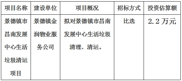 景德鎮市昌南發展中心生活垃圾清運項目計劃公告　