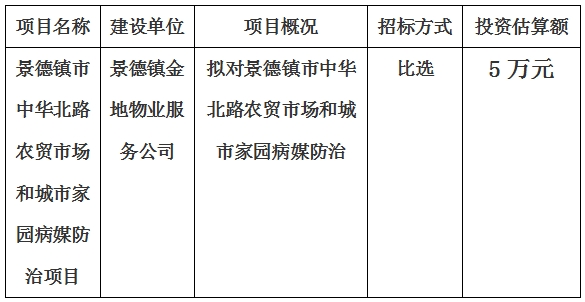 景德鎮(zhèn)市中華北路農(nóng)貿(mào)市場和城市家園病媒防治項目計劃公告　