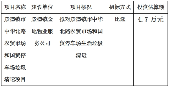 景德鎮市中華北路農貿市場和國貿停車場垃圾清運項目計劃公告　