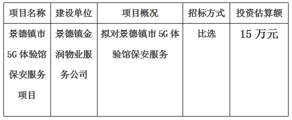 景德鎮市5G體驗館保安服務項目計劃公告　