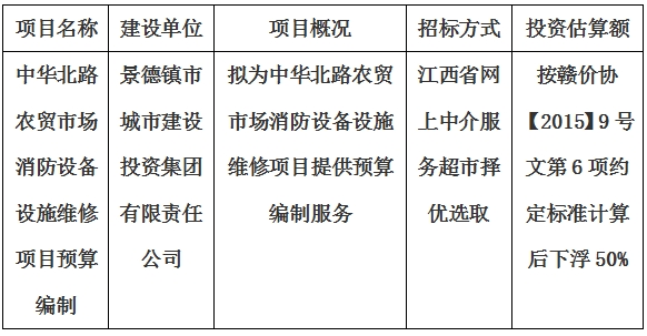 中華北路農貿市場消防設備設施維修項目預算編制計劃公告