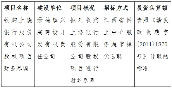 收購(gòu)上饒銀行股份有限公司股權(quán)項(xiàng)目財(cái)務(wù)盡調(diào)計(jì)劃公告