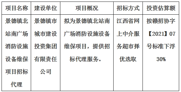 景德鎮北站南廣場消防設施設備維保項目招標代理計劃公告