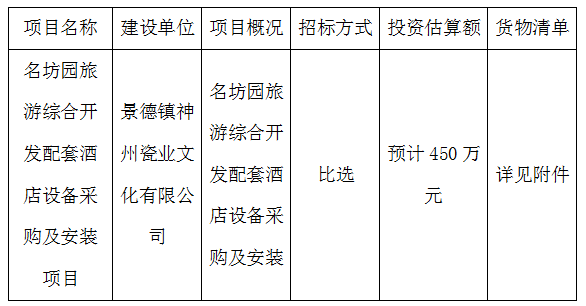 名坊園旅游綜合開發配套酒店設備采購及安裝項目計劃公告