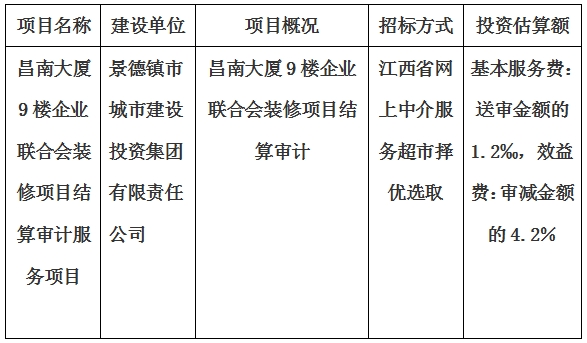 昌南大廈9樓企業聯合會裝修項目結算審計服務項目計劃公告