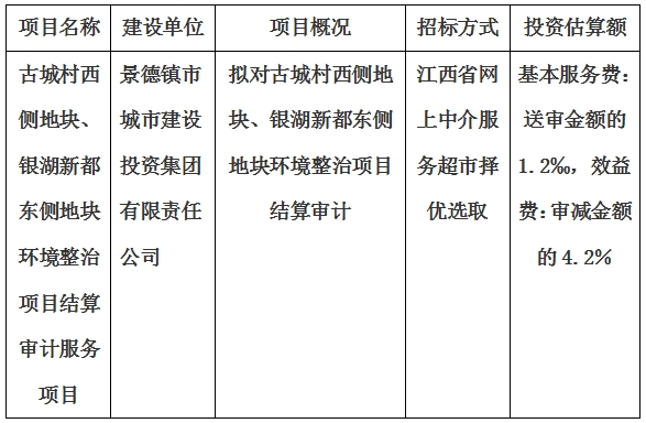 古城村西側地塊、銀湖新都東側地塊環境整治項目結算審計服務項目計劃公告